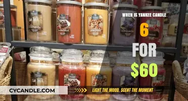Yankee Candle 6 for $60 Sale Dates: Your Ultimate Guide