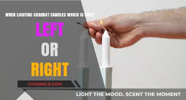 Lighting Shabbat Candles: Left or Right First? A Guide