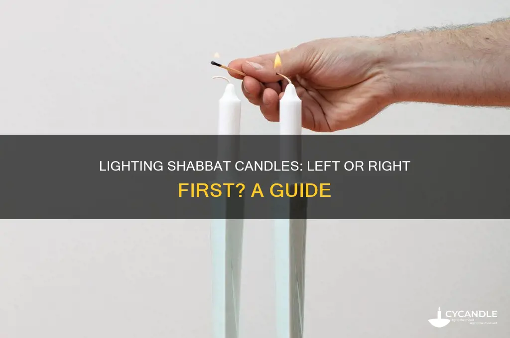 when lighting shabbat candles which is first left or right