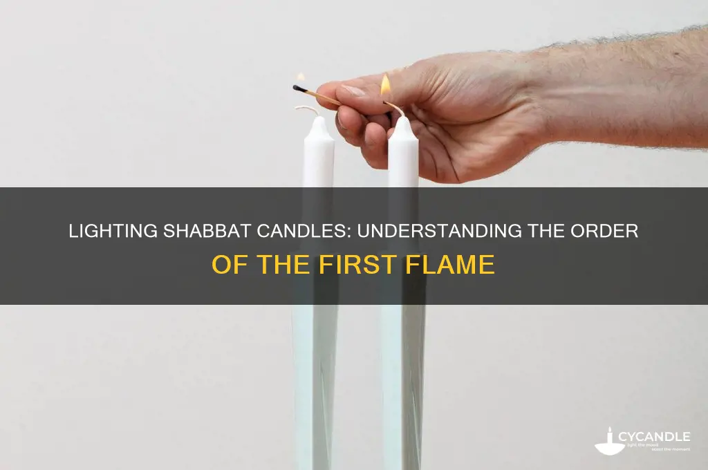 when lighting shabbat candles which is first