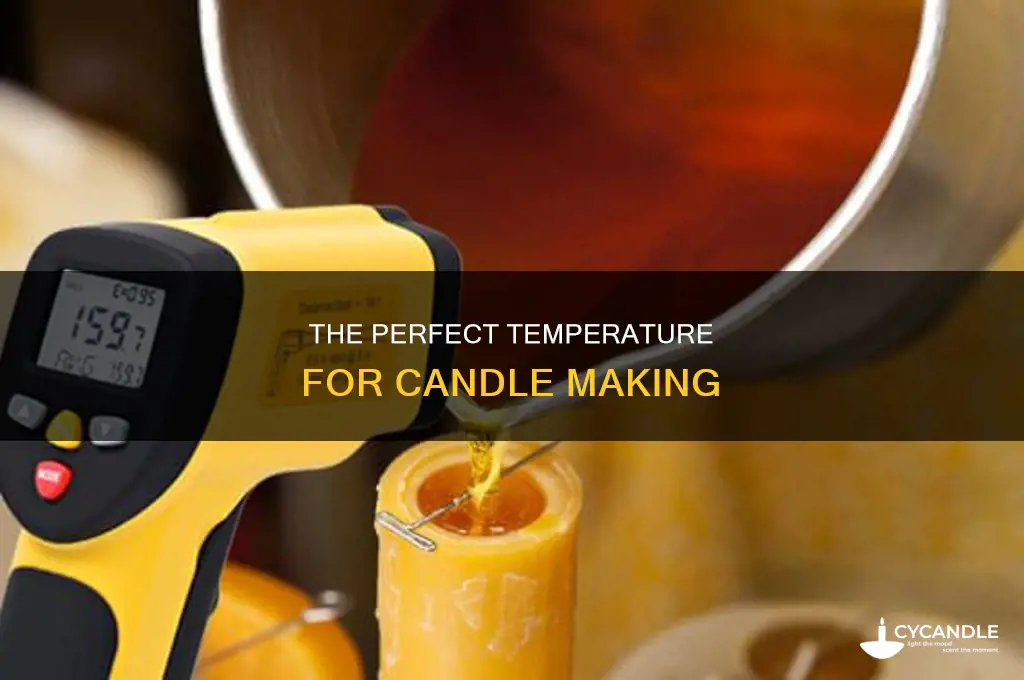 when making candles what temperature