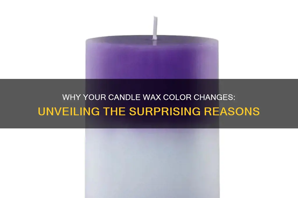 when my color candle wax changes