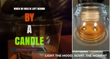 The Science Behind Clean-Burning Candles: No Wax Left Behind