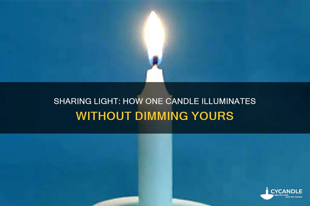 when one candle is lighted your