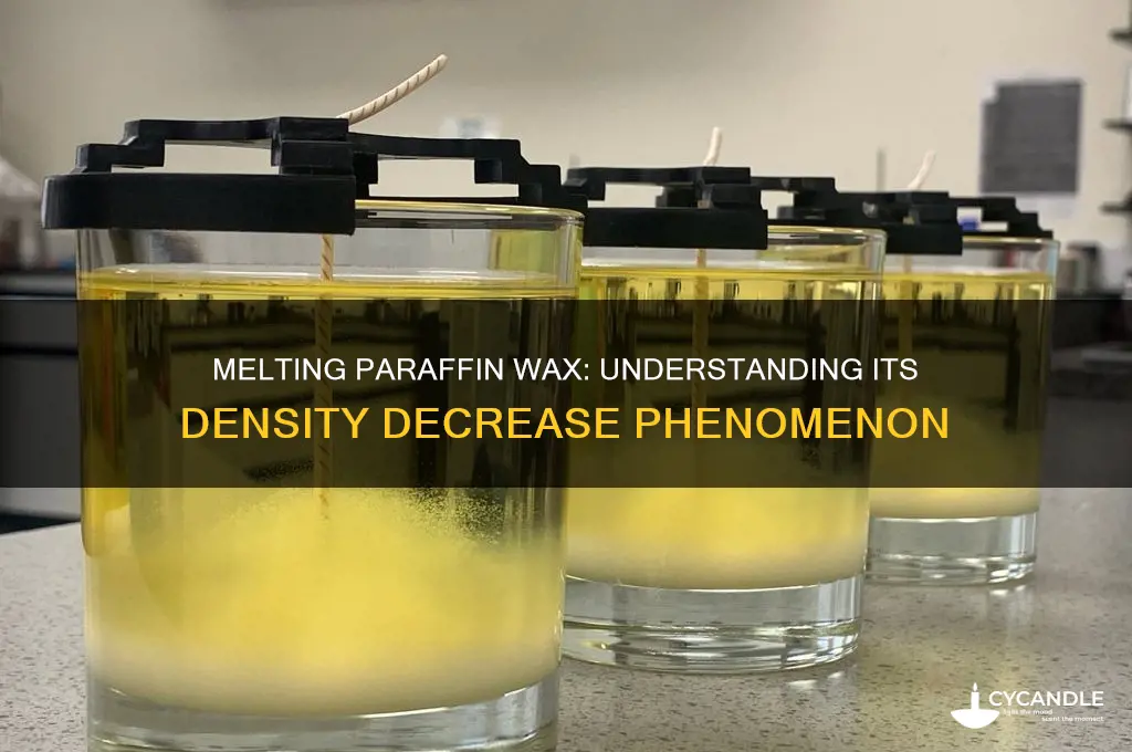when paraffin wax melts its density decreases