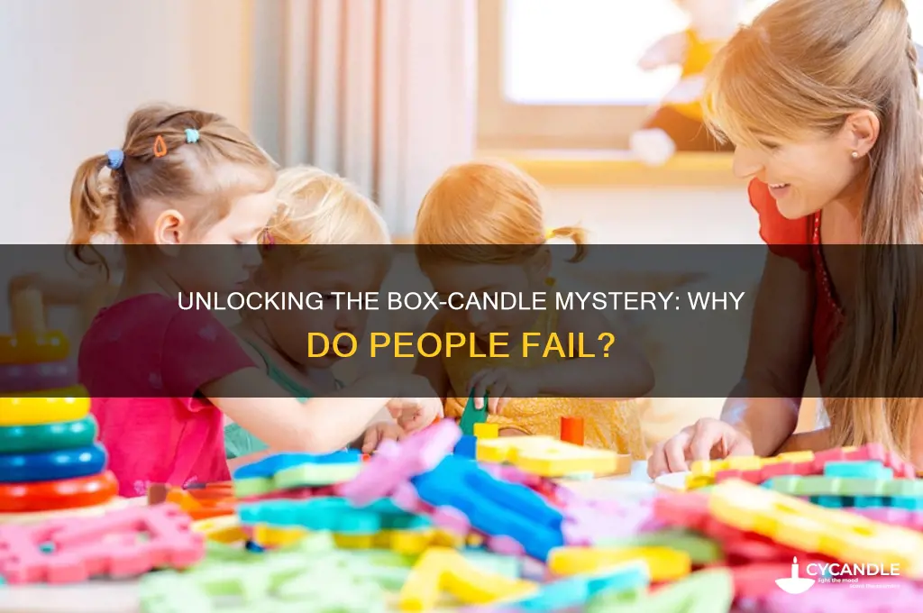when people fail to solve the box-candle