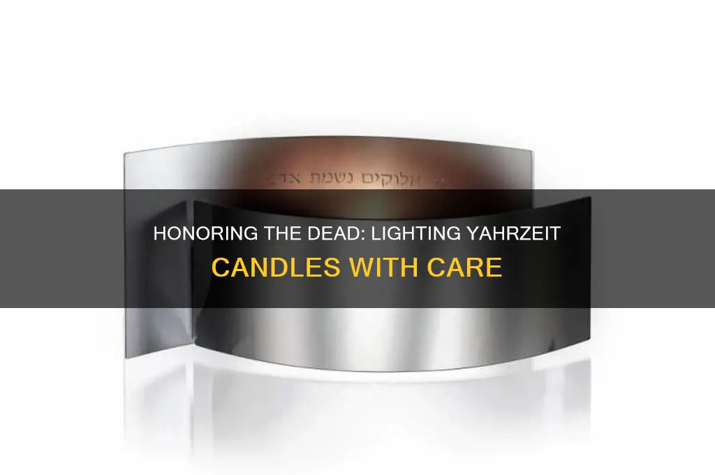 when should a yahrzeit candle be lit