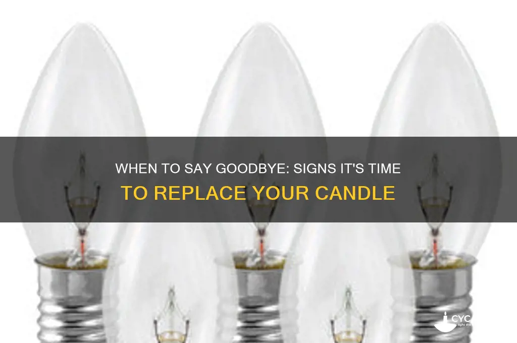 when should you get rid of a candle