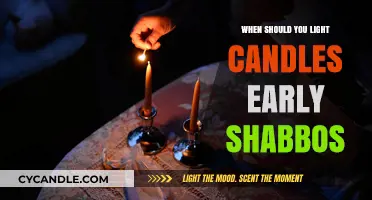 Lighting Candles Early on Shabbos: Timing and Traditions Explained