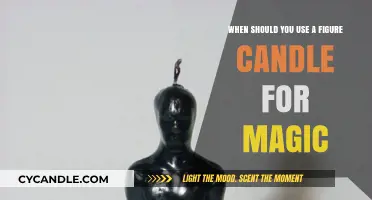 When to Use Figure Candles in Your Magical Practice