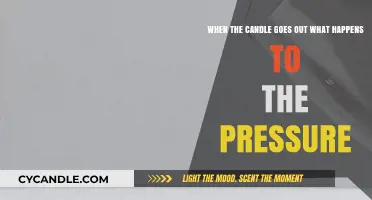 Candle Extinguished: What's the Pressure Story?