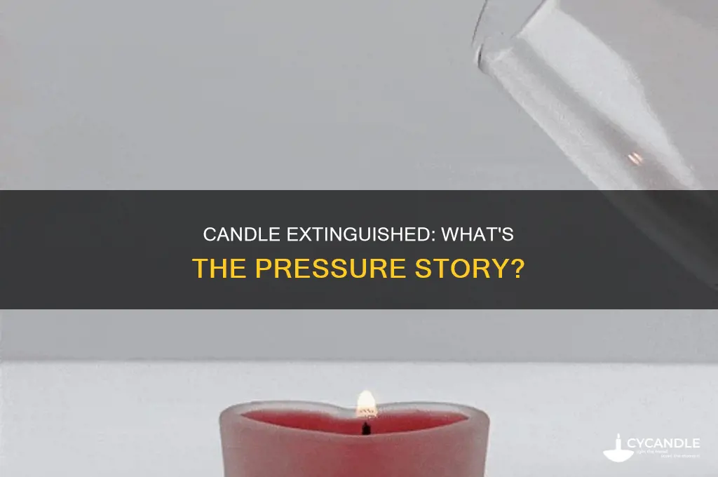 when the candle goes out what happens to the pressure