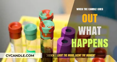 Candle Extinguished: What Happens and Why?