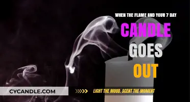 The Mystery of Extinguished Candle Flames