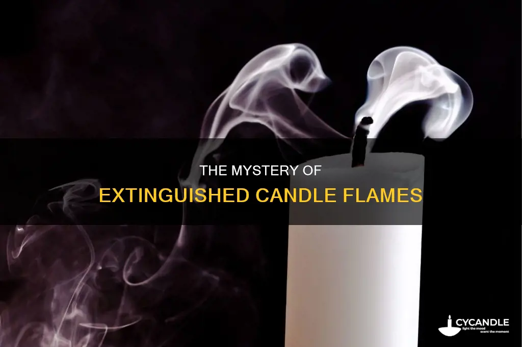 when the flame and your 7 day candle goes out