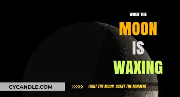 Embracing the Crescent: A Journey Through the Waxing Moon Phases