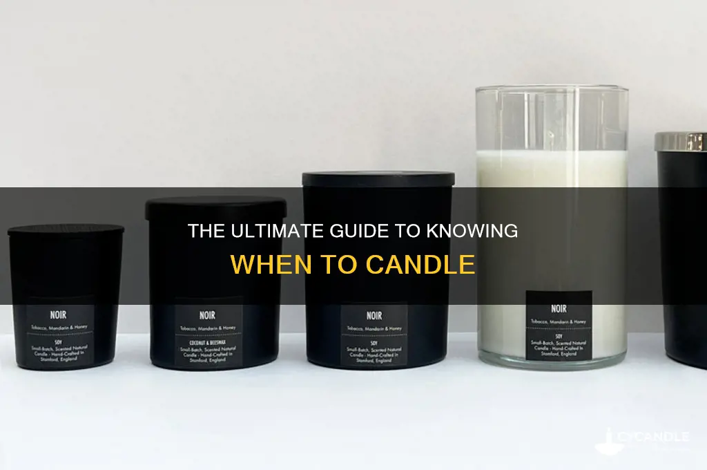 when to candle