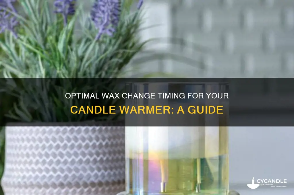 when to change wax in candle warmer