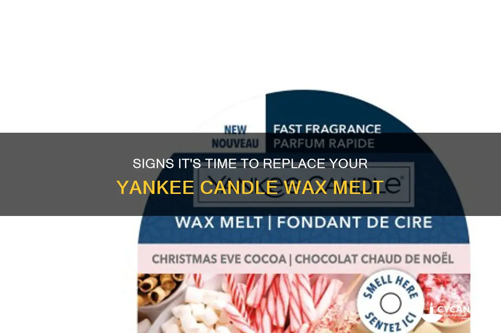 when to change yankee candle wax melt