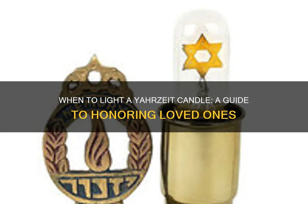 when to light a yeitzeight candle