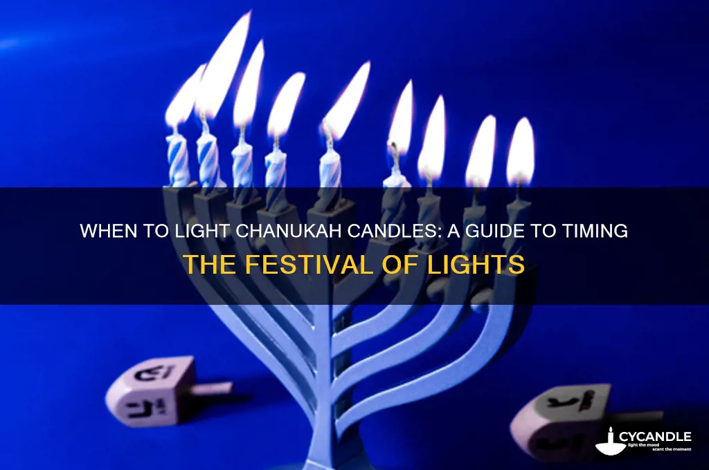 when to light channukah candles