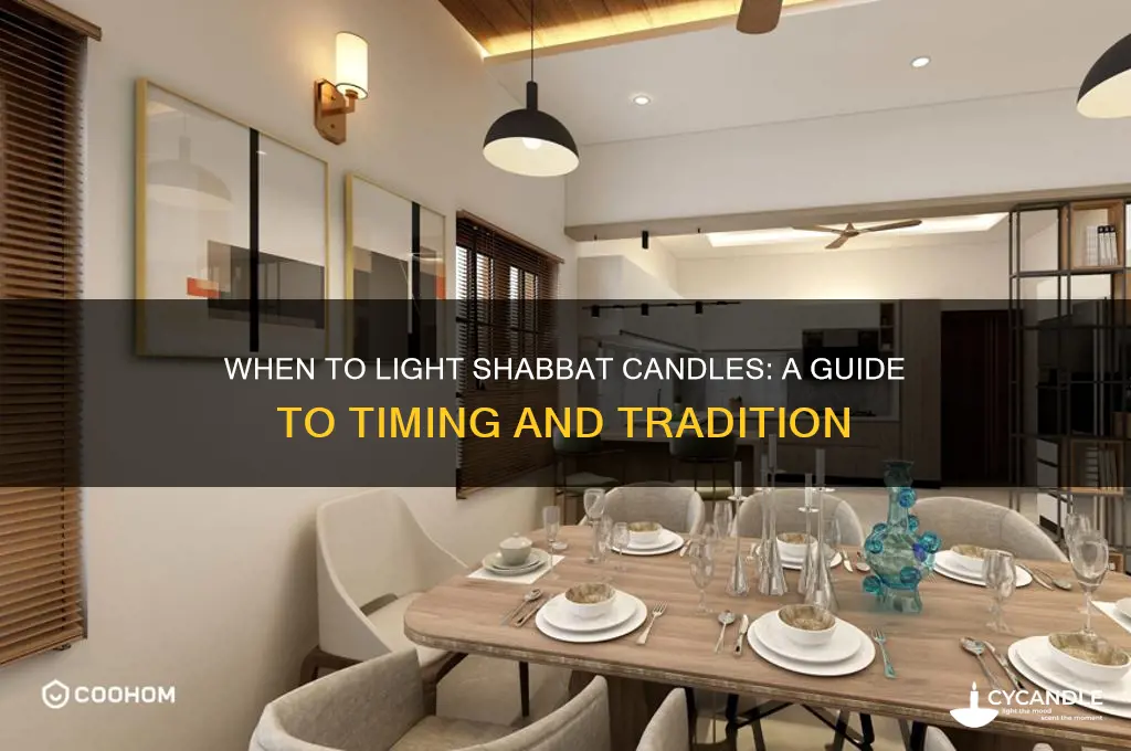 when to light the shabbat candles