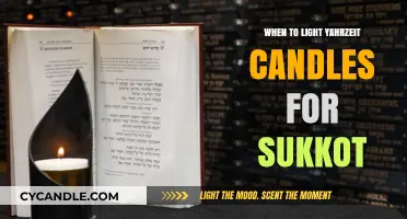 Lighting Yahrzeit Candles During Sukkot: Timing and Traditions Explained