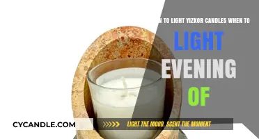 Yizkor Candle Lighting: Evening Timing Guide for Memorial Prayers