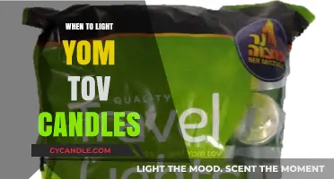 When to Light Yom Tov Candles: A Guide for Jewish Holidays