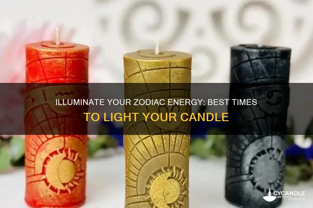 when to light zodiac candle