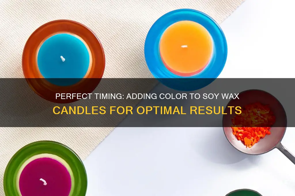when to put in color for soy wax candles