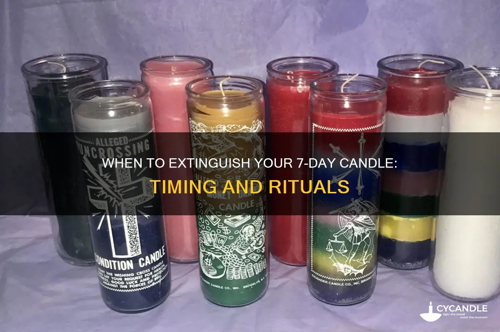 when to put out the 7day candle