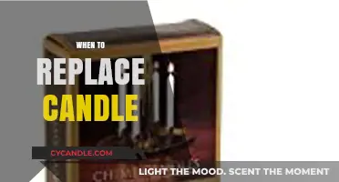 Time to Toss: Knowing When to Replace Your Candles