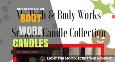 Best Times to Buy Bath & Body Works Candles for Maximum Savings