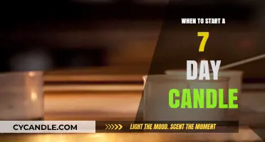 Beginning Your 7-Day Candle Spiritual Journey