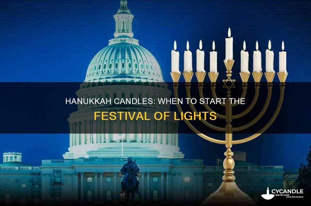 when to start hanukkah candles