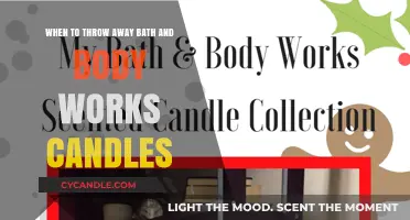 When to Toss Bath & Body Works Candles: A Guide