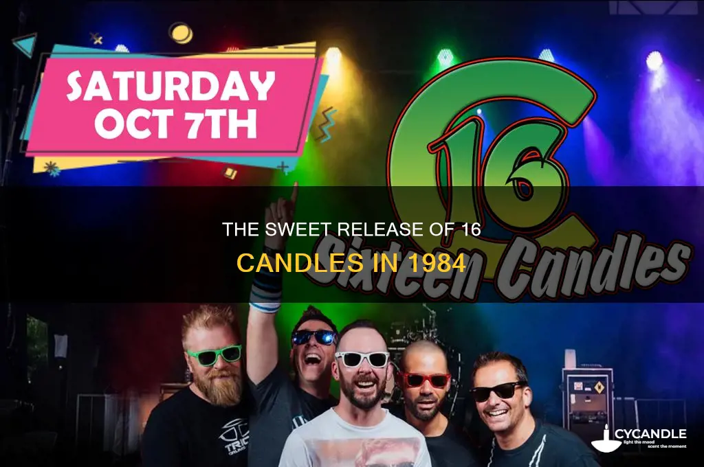 when was 16 candles released