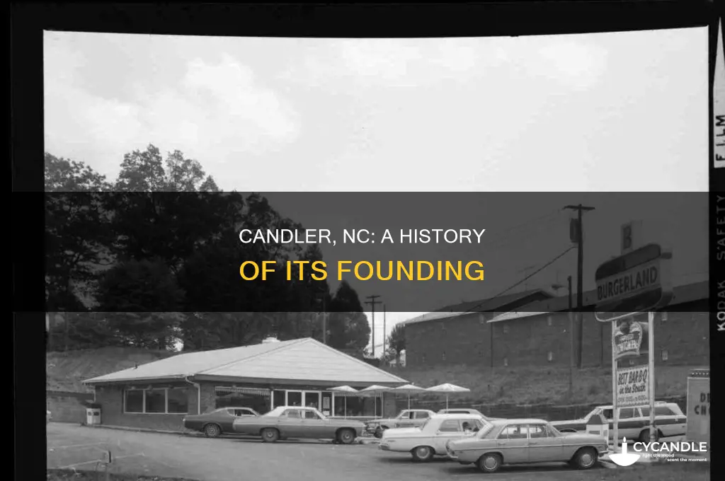 when was candler nc founded