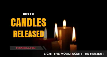 Candles: A Historical Perspective on Their Ancient Origins