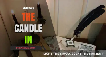 Candle's History: A Journey Through Time