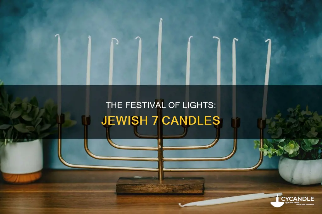 when was the jewish 7 candles
