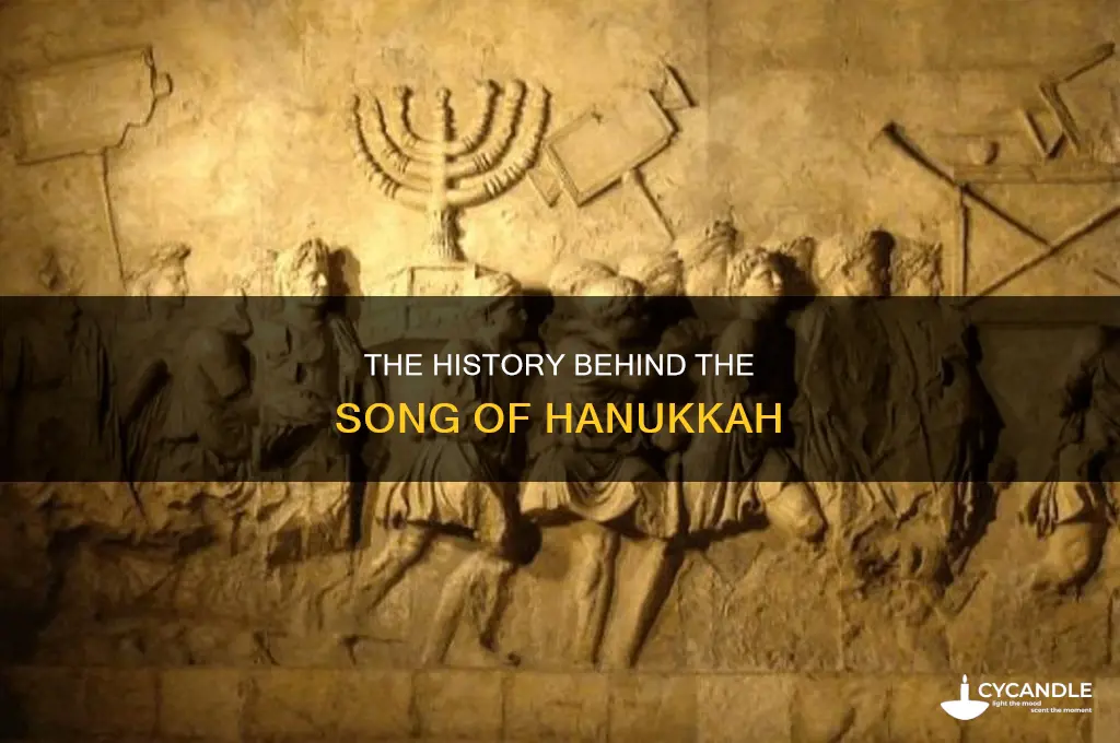 when was the song the candles of hanukkah composed