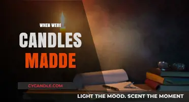 Candle History: A Journey Through Time
