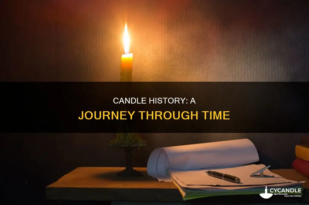 when were candles madde