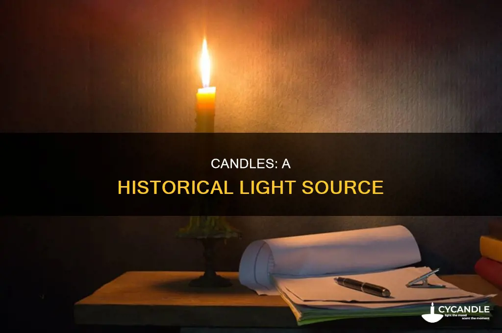 when were candles