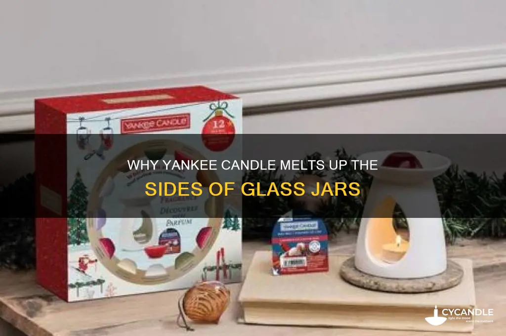 when yankee candle melts up sides of glass