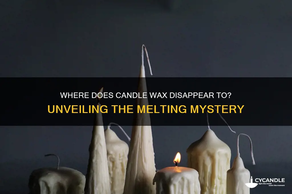 when you light a candle where does the wax go