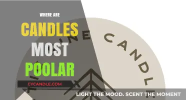 Candles: Most Popular in These Regions
