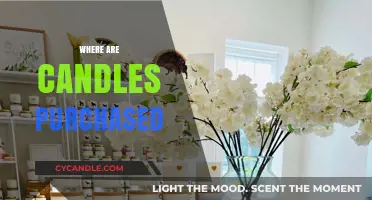 Candle Shopping: Where to Buy?